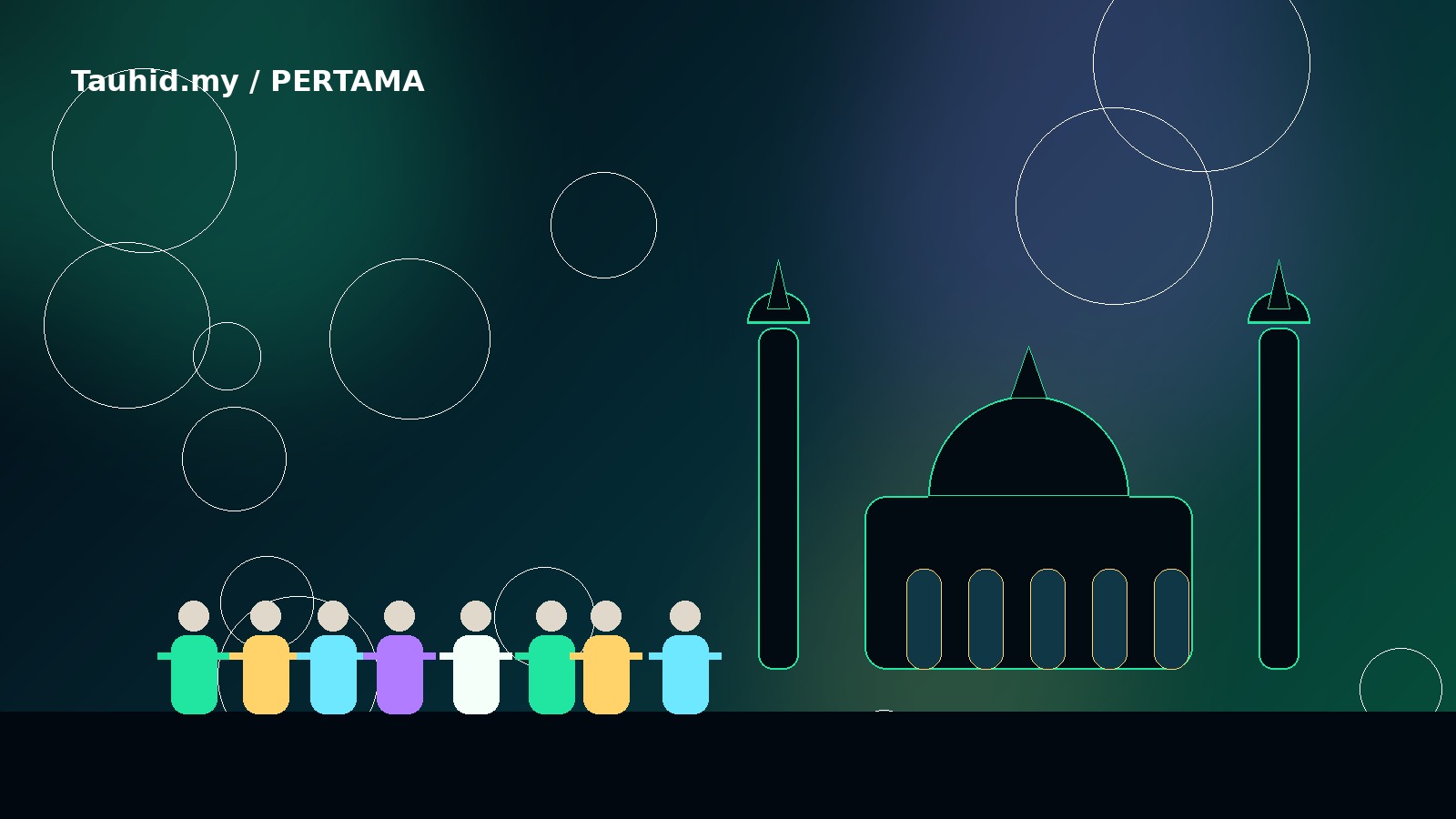 Makna Syahadah dan Tuntutannya Dalam Kehidupan
